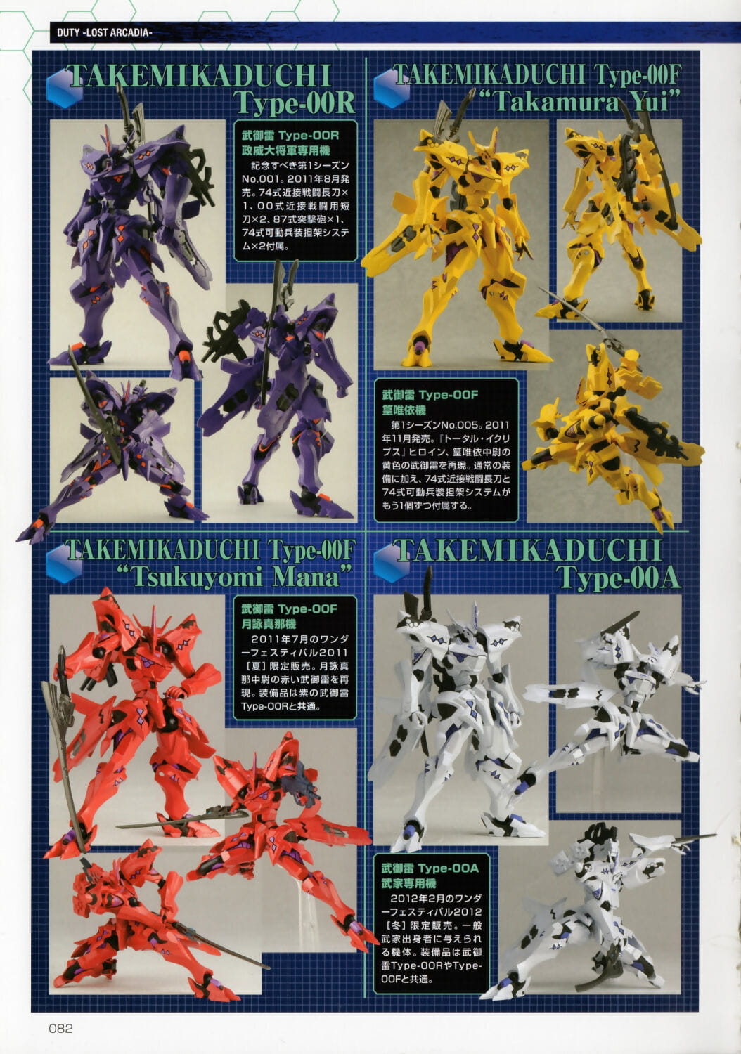 Hobby Japan MUV-LUV ALTERNATIVE IN EURO FRONT; DUTY -LOST ARCADIA- - part 5